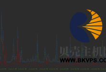 pingg:图像化的ping工具-贝壳主机网