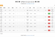 vps-inventory-monitoring:基于PHP的VPS/独服是否有货监控-贝壳主机网