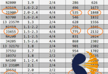 群晖nas使用教程51:J5005打造低功耗的家庭影音NAS-贝壳主机网
