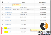 一图看懂服务器CN2 GIA_CN2 GT_普通线路的区别-贝壳主机网