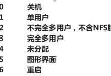 详解 Linux中的关机和重启命令-贝壳主机网