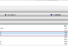 Windows系统下解决PhPStudy MySQL启动失败问题-贝壳主机网