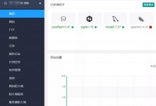 详解phpstudy linux web面板(小皮面板)V0.2版本正式发布-贝壳主机网