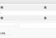 WordPress自定义字段的使用心得-贝壳主机网