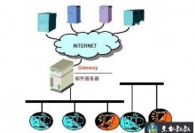 什么是邮件服务器?-贝壳主机网