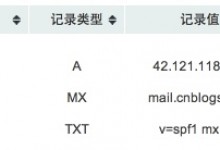 详解阿里云CentOS Linux服务器上用postfix搭建邮件服务器-贝壳主机网