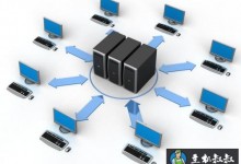 WEB服务器有哪几种?web服务器的工作原理浅析-贝壳主机网