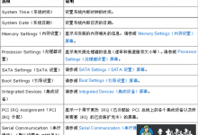 dell服务器bios设置详解-贝壳主机网