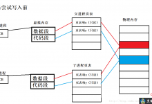 浅谈Linux vfork与fork简单对比分析-贝壳主机网