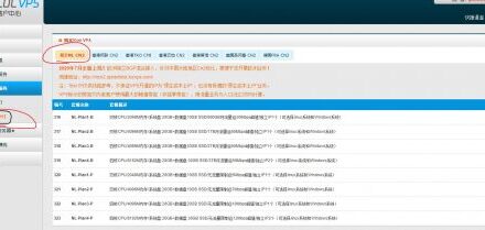 LOCVPS:荷兰CN2 KVM VPS,永久7折优惠,30Mbps-50Mbps带宽,600GB月流量,2GB内存,月付49元-贝壳主机网